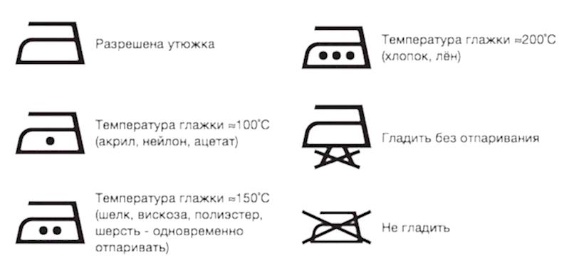 знаки на ярлыке одежды о глажке